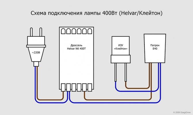 Какой аналог есть для замены дрл 250?