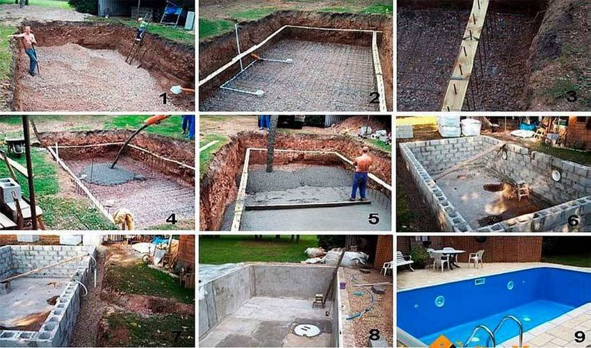 Как построить бассейн своими руками: поэтапно строим бассейн на даче