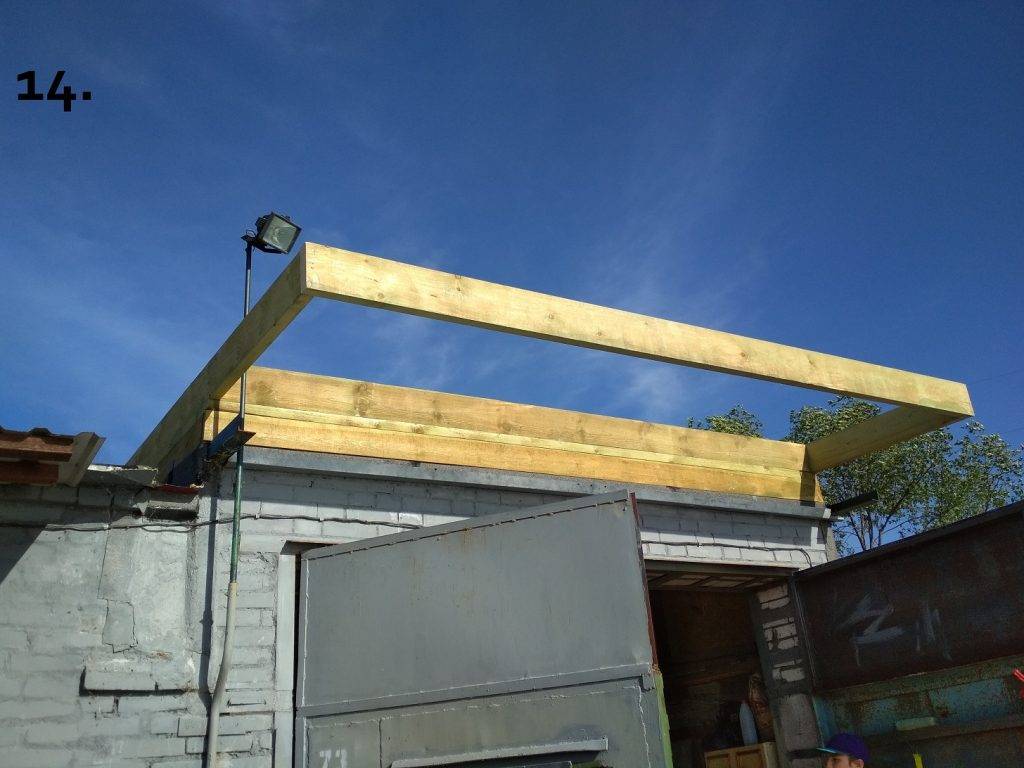Каркасное помещение над гаражом: пошаговый процесс строительства и монтажа