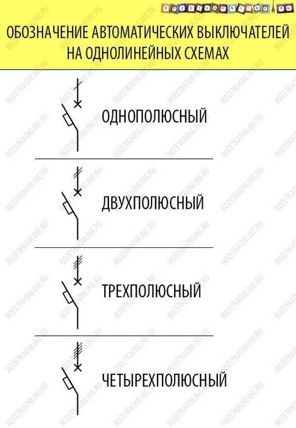 Обозначение распределительного щита на схеме - moy-instrument.ru - обзор инструмента и техники