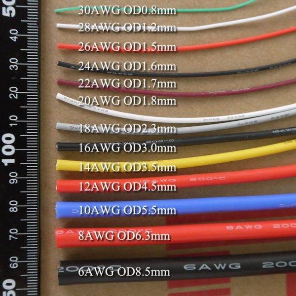 Площадь в квадратных милах
(площадь сечения)
→ британский стандартный калибр проводов - british standard wire gauge, swg
(калибр проводов)