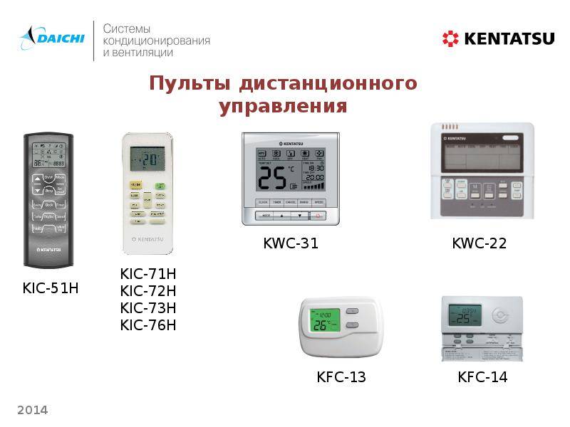 Обзор кондиционеров mcquay: коды ошибок, сравнение характеристик моделей - iqelectro.ru