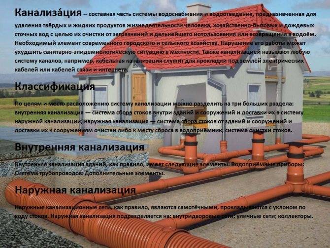 Снип 3. 05. 04 - 85: наружные сети водопровода и канализации