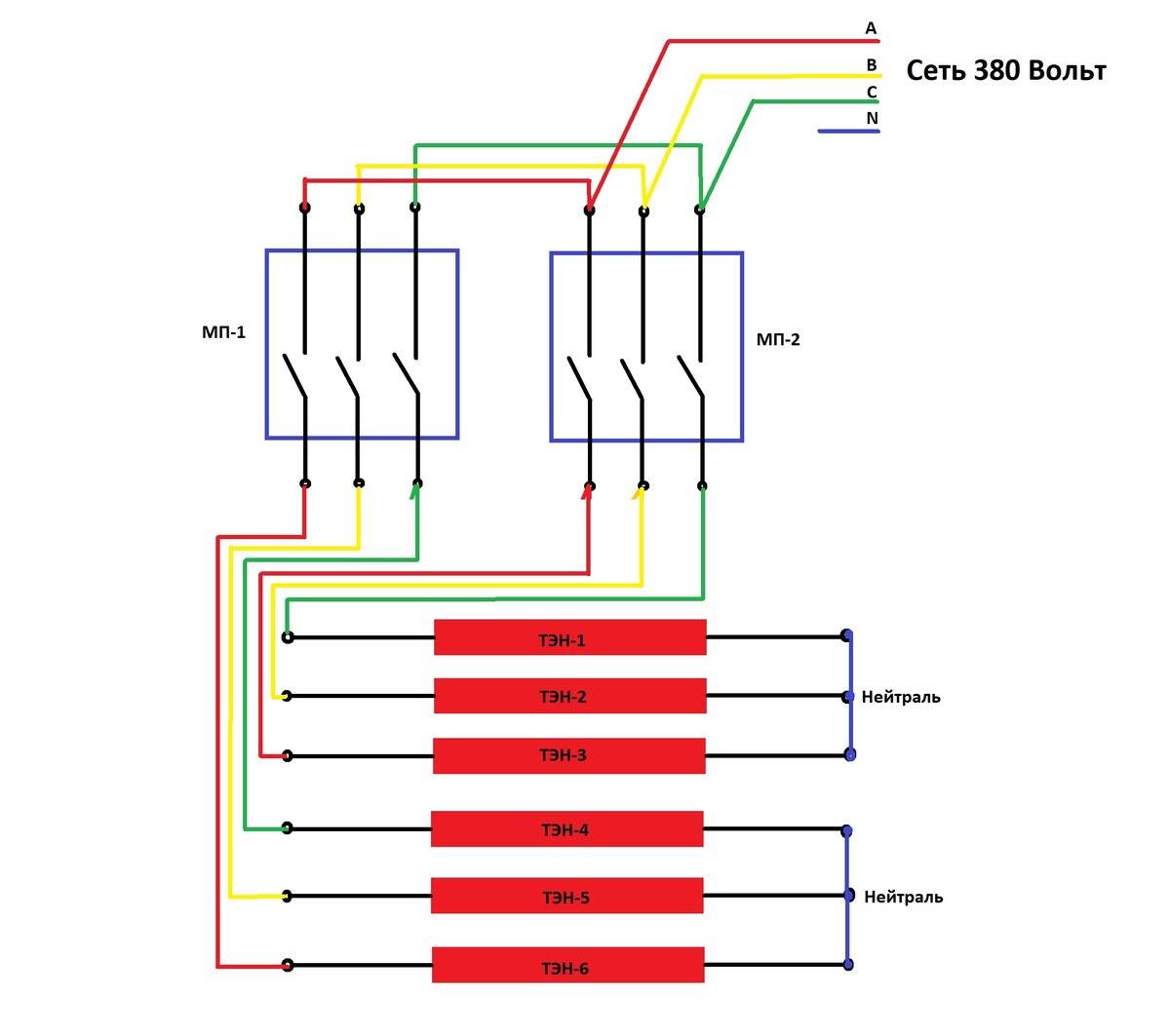 Схема подключения 380 в частном доме
