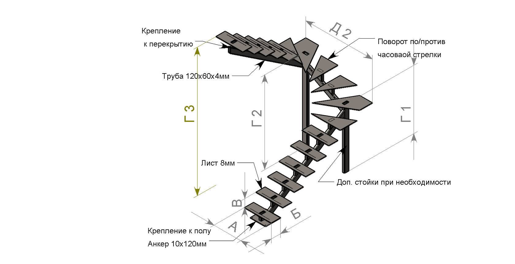 Лестница из профильной трубы своими руками – чертежи, виды конструкций, правила изготовления