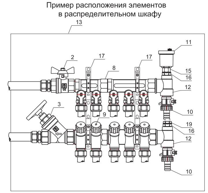 Чертеж коллектора отопления в автокаде