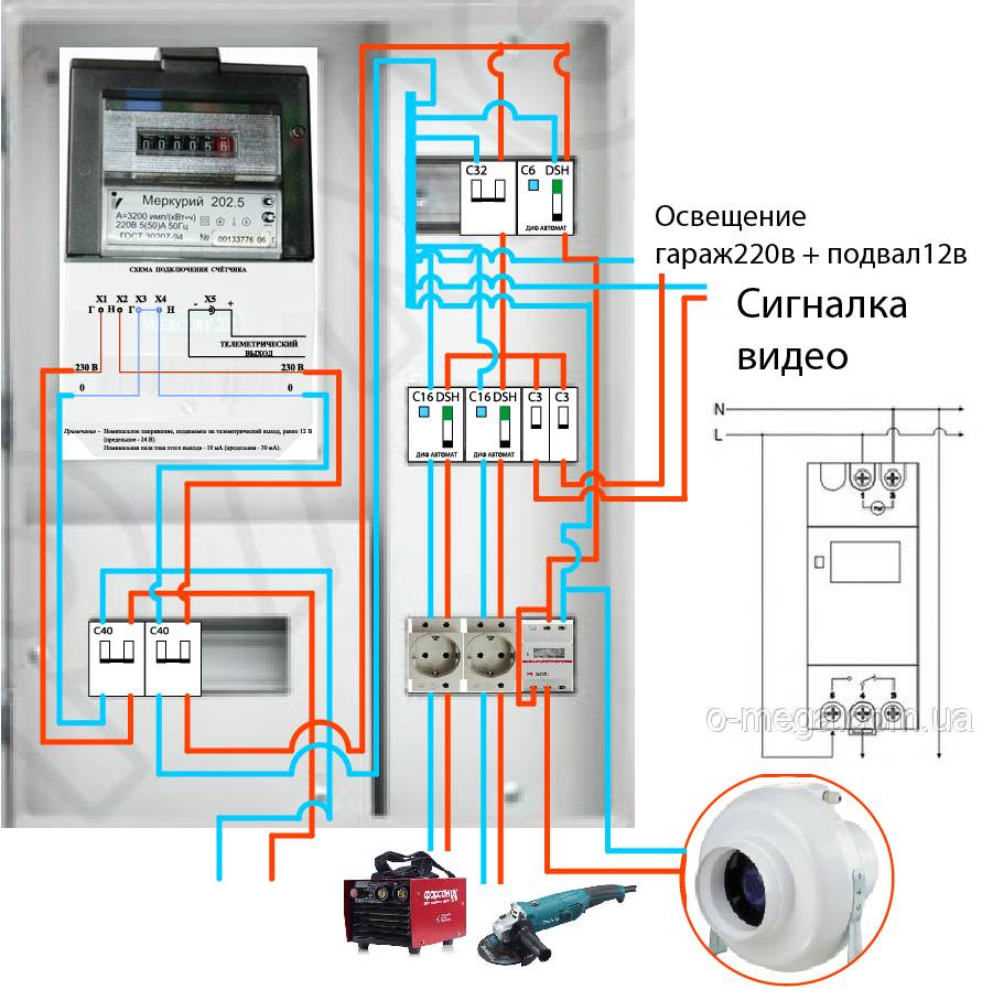 Схема подключения щитка в гараже