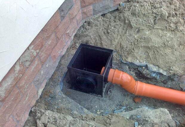 Уклон канализации в частном доме: какой минимальный уклон должен быть, допустимый уклон наружной канализации, угол наклона на метр внутренней канализации