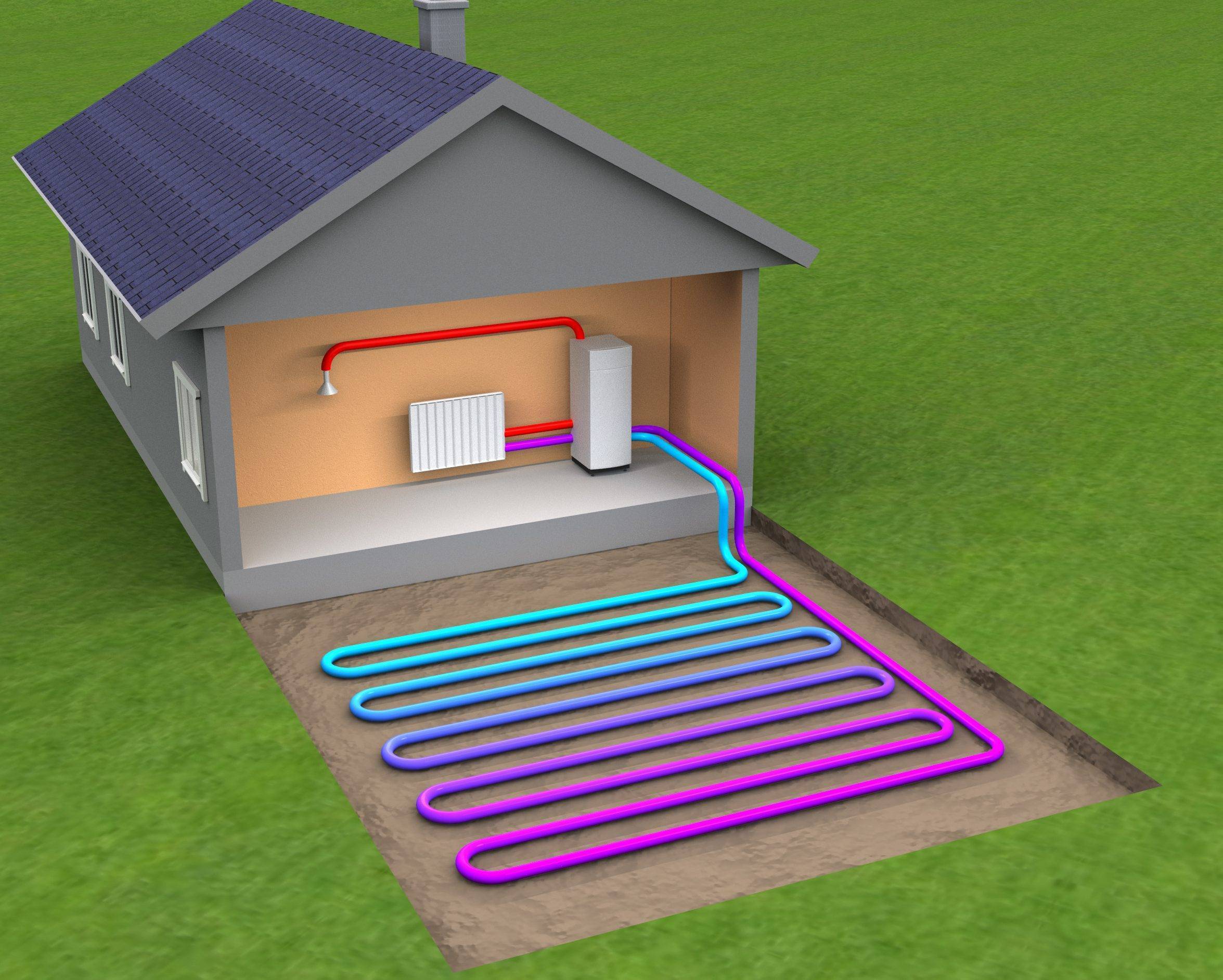Тонкости подбора электрического отопления для частного дома