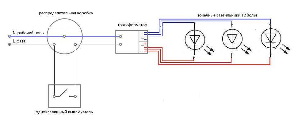 Подключение светодиодной ленты. устройство и схема