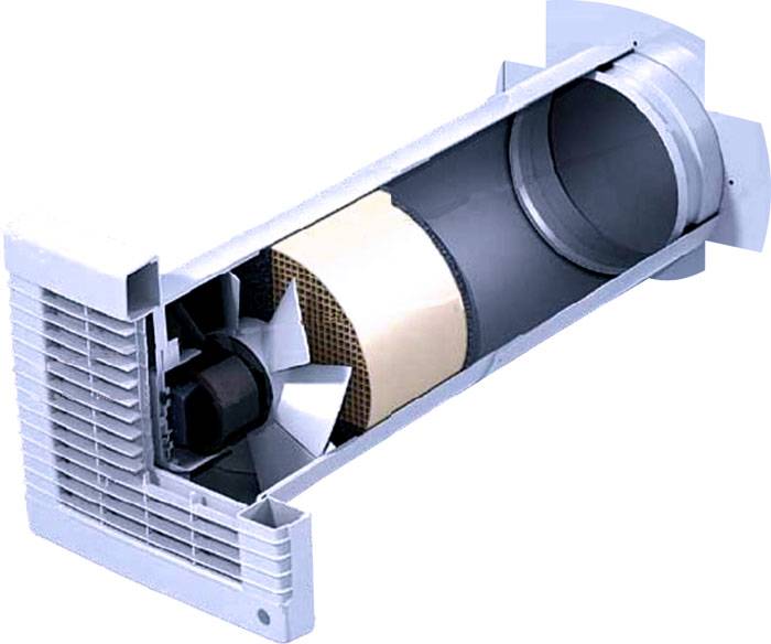 Приточно-вытяжная вентиляция в частном доме своими руками: установка (в том числе с рекуператором), расчет и проектирование +фото