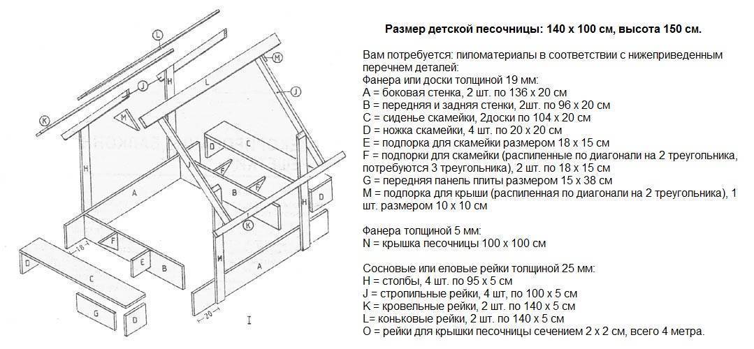 Песочница своими руками с крышкой фото чертежи с размерами