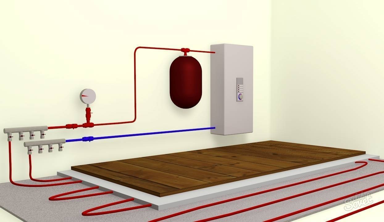 Водяной пол в частном доме подключенный к системе отопления