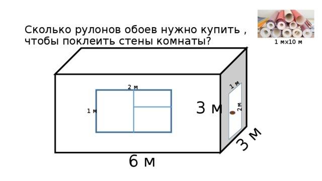 Калькулятор обоев: рассчитать обои на комнату с учетом окон и дверей