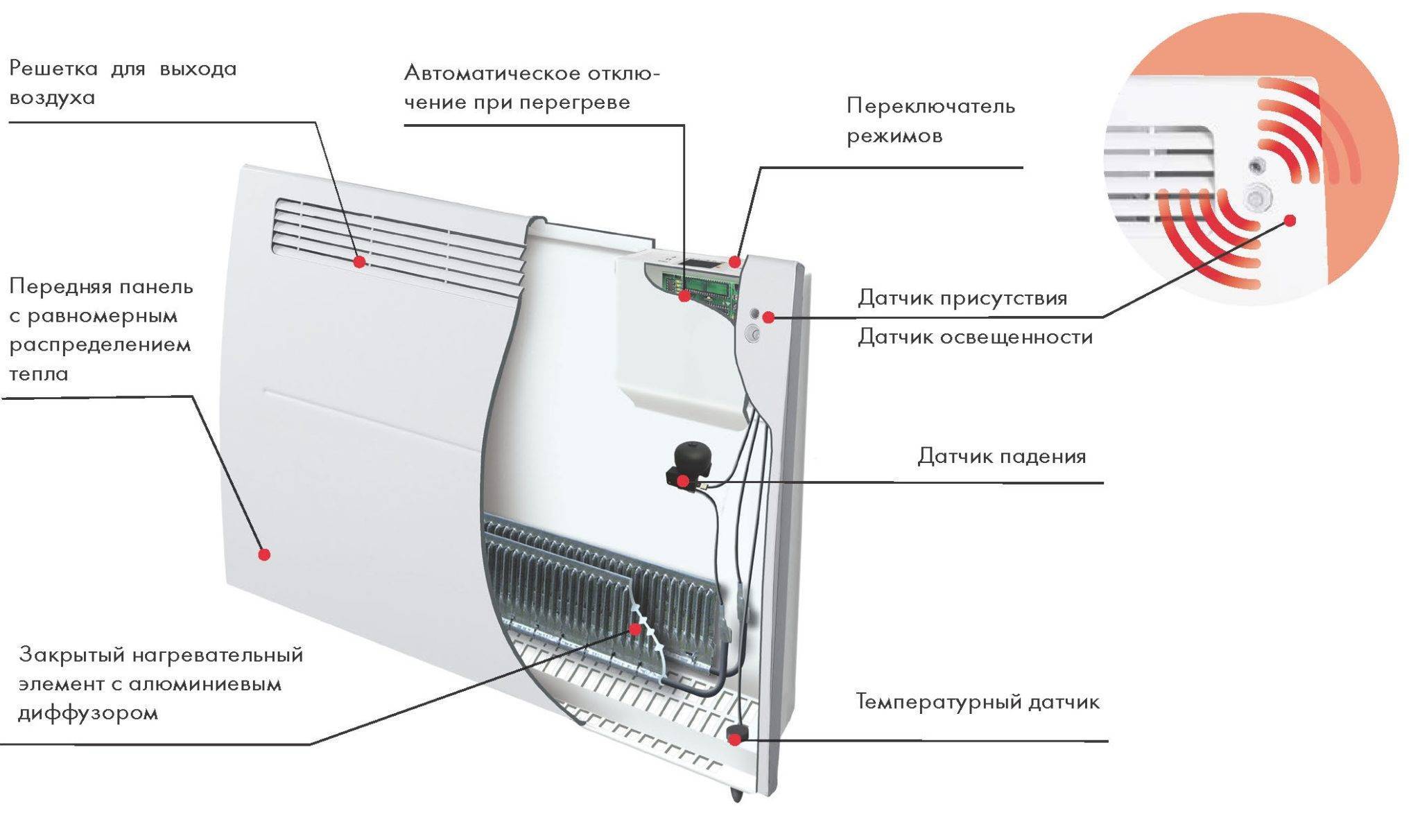 Как выбрать радиатор отопления