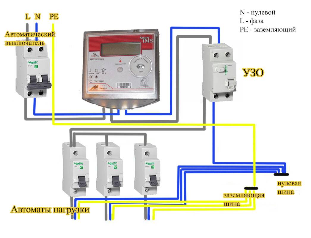Схема подключения счетчика и автоматов в щитке