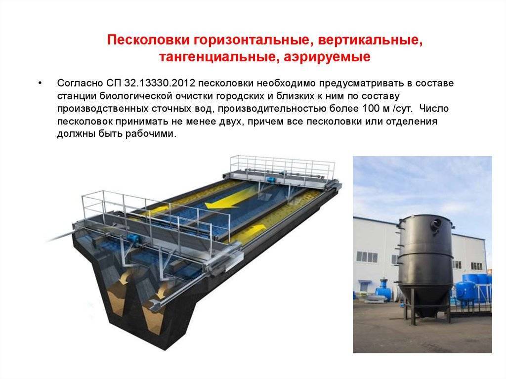Сточные воды: виды, методы очистки, очистные