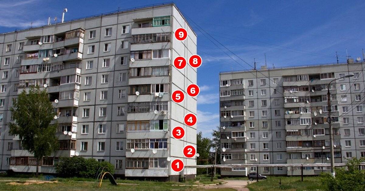 Почему в советском союзе строили именно девятиэтажки?