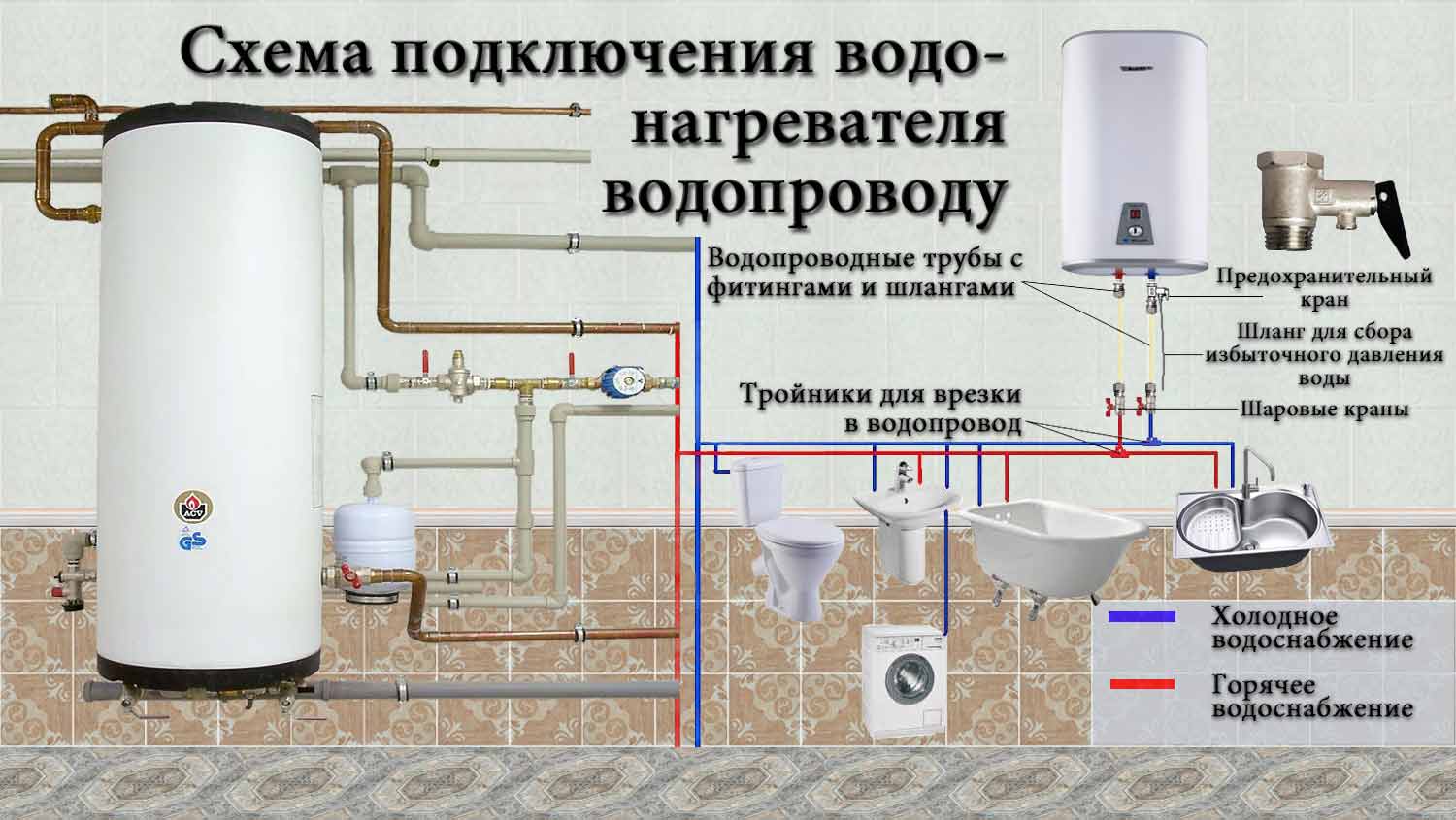 Принципиальная электрическая схема водонагревателя - tokzamer.ru