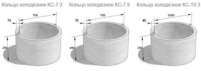 Кольца жби кубы. Кольцо колодезное диаметр 2м высота 550мм. Кольца ЖБИ 3м 2м. Кольца канализации 2м 90см. Жб кольцо 700 мм высотой 700 мм.