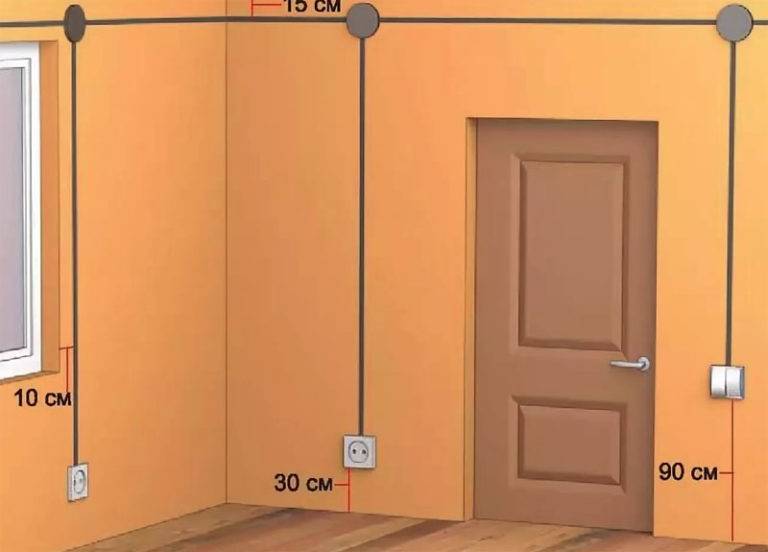 На какой высоте должны быть розетки и выключатели от пола в квартире?