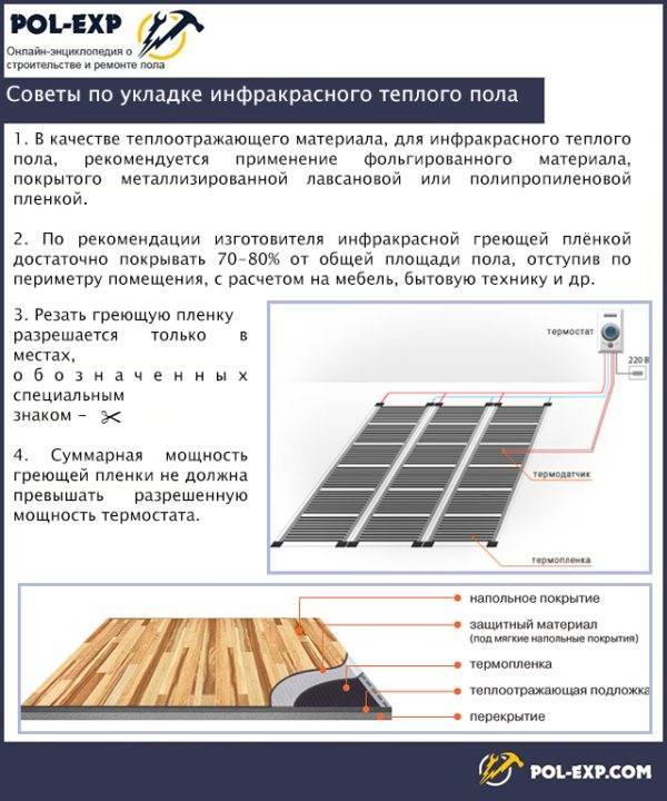 Какой теплый пол выбрать: советы и рекомендации