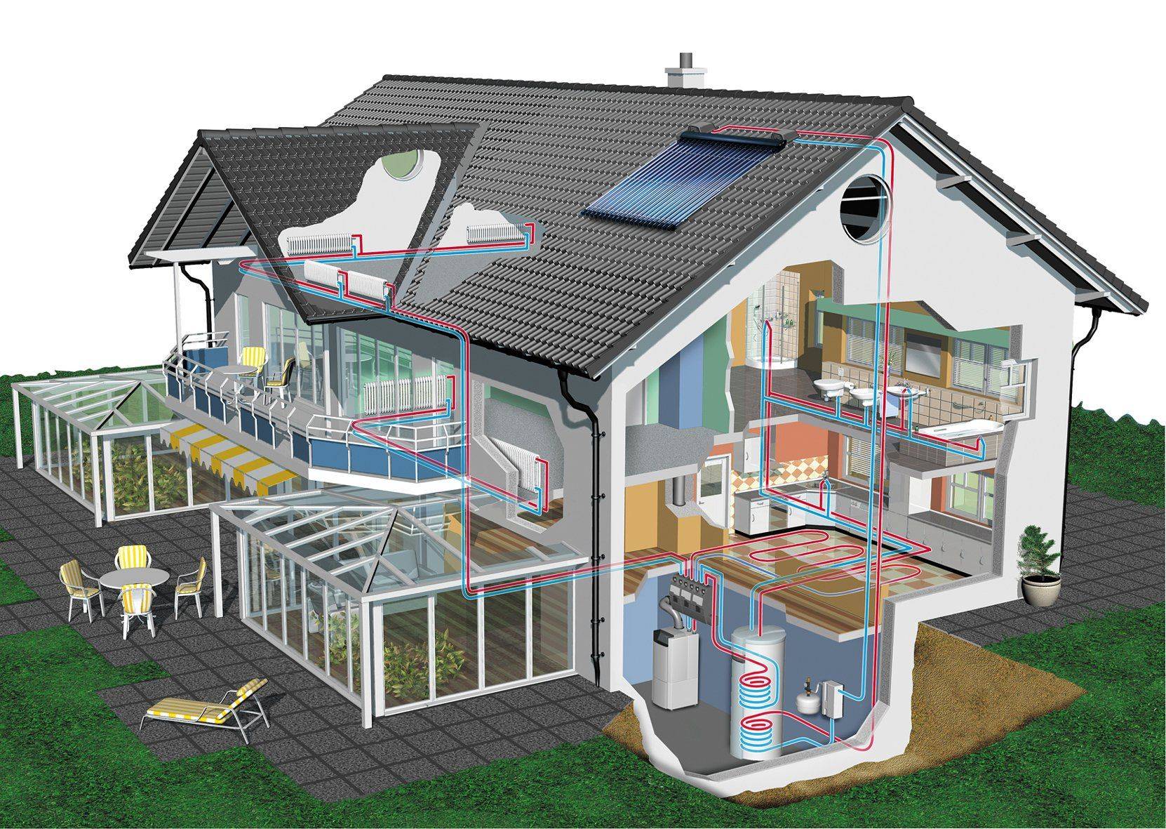 Авт проект. Отопление в коттедже. Энергоэффективный дом. Проектирование отопления. Проектирование отопления в частном доме.