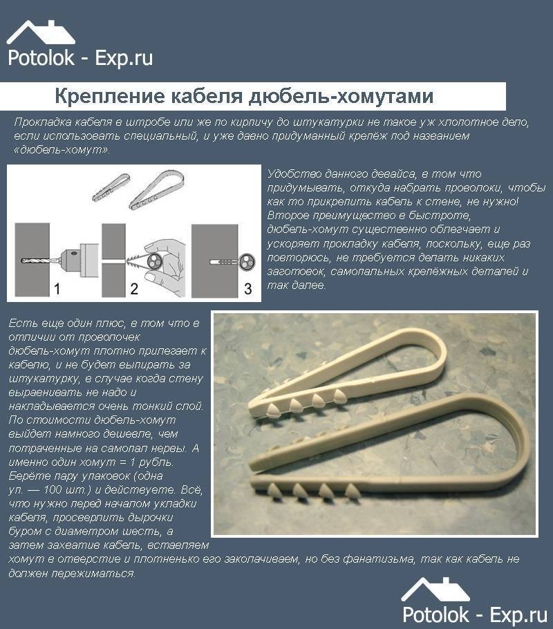 Способы крепления проводов в штробе перед штукатуркой