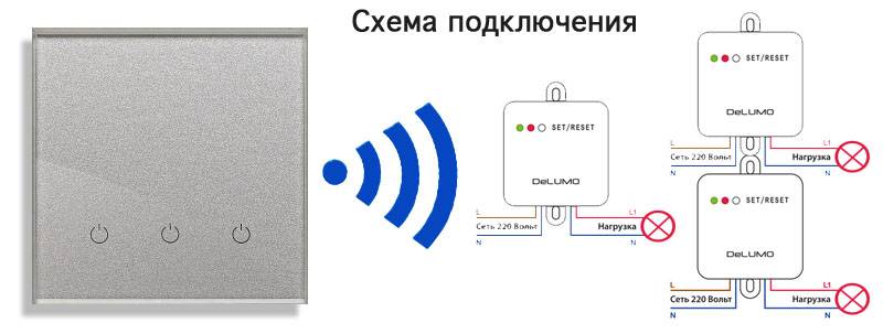 Бесконтактный выключатель: назначение + маркировка и установка