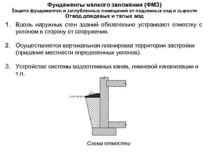 Глубина заложения ленточного фундамента для деревянного дома или из блоков