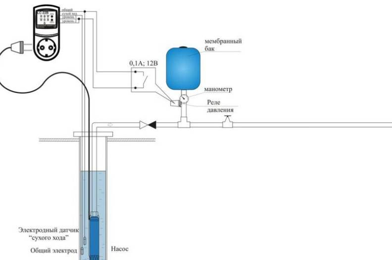 Реле давления воды: подключение, регулировка
