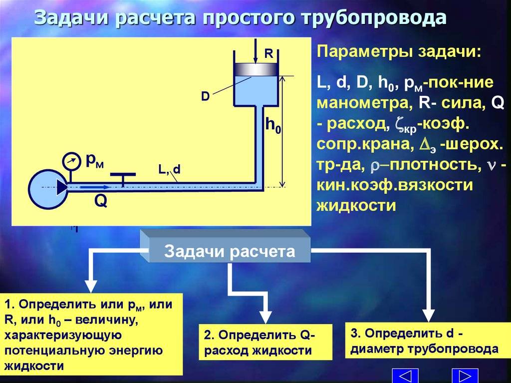 Диаметр труб системы отопления: расчет, формула, подбор