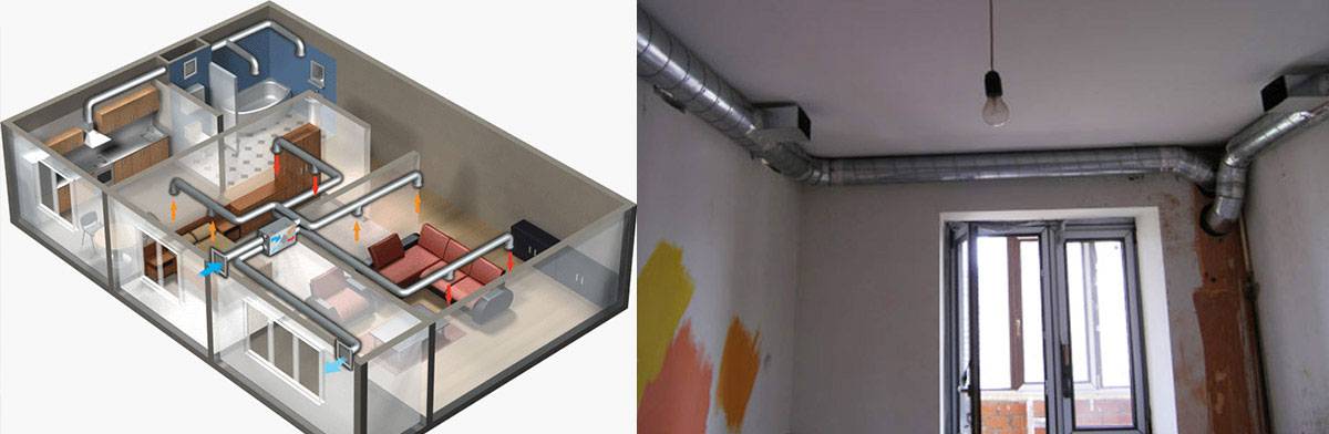 Приточная вентиляция в квартире: сплит-система с фильтрацией и подогревом. как сделать монтаж своими руками? отзывы об установке
