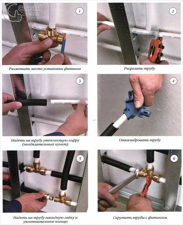 Пресс-клещи для металлопластиковых труб: соединение и монтаж, как соединять изделия своими руками