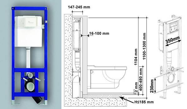 Размеры инсталляций для унитаза: стандартная высота от пола, ширина, нормы глубины и толщины, габариты короба для подвесного унитаза