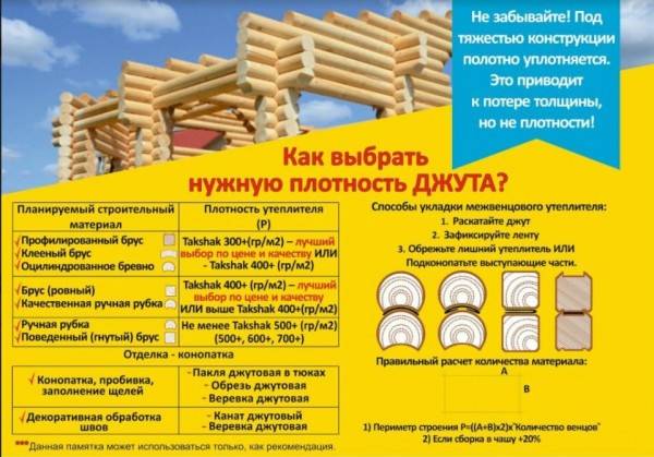 Какой межвенцовый утеплитель для бруса выбрать?
