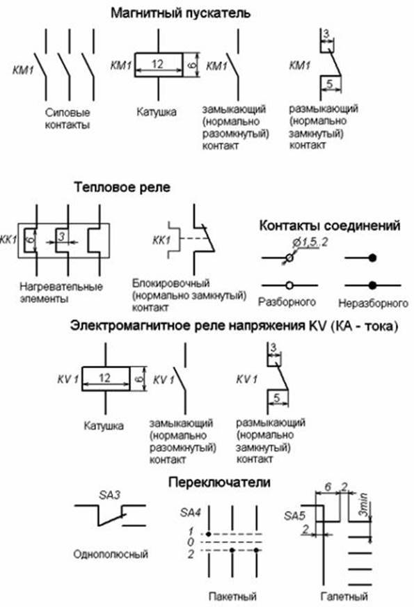 Как обозначается магнит на схеме