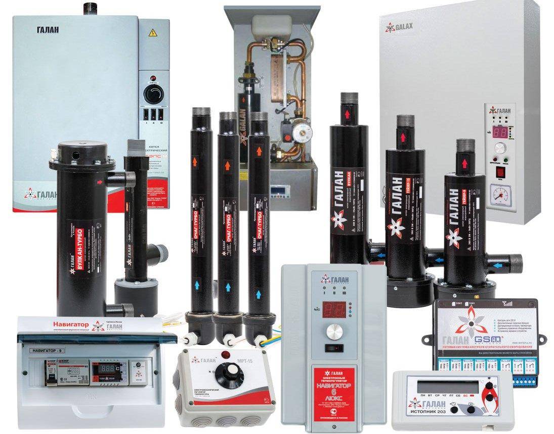 Обзор электрических котлов галан