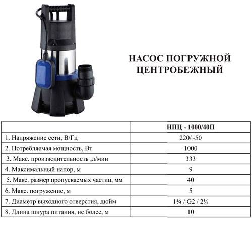 Насос диаметр. Насос дренажный Калибр НПЦ-1000/40п. Дренажный насос Калибр 1000/40. Насос дренажный Калибр НПЦ-1000/40п технические данные. Размер.приямка.минимальный.для..погружного.насоса.Калибр.НПЦ.1000.40П.