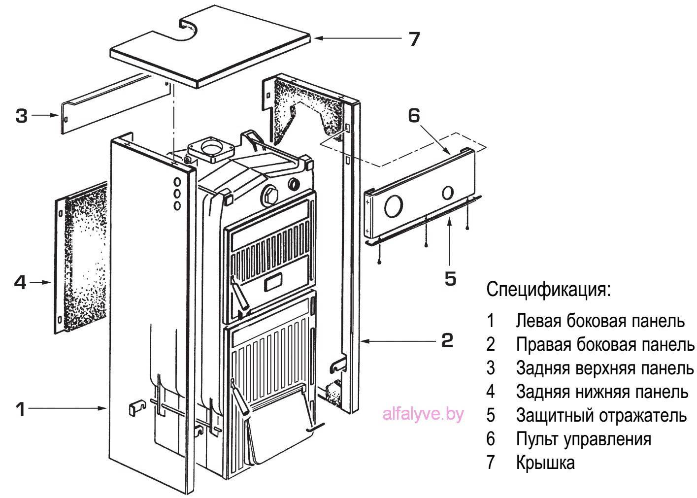 Типы газовых котлов отопления