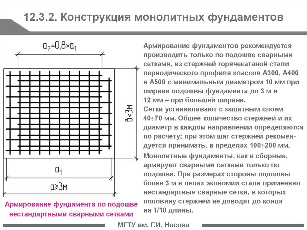 Калькулятор количества арматуры для плитного фундамента