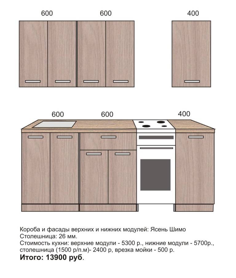 Модульные кухни – обзор бюджетных вариантов и лучших дизайнерских решений (109 фото). недорогие модульные (сборные) кухни: виды шкафов, принцип компоновки что такое модуль в кухне