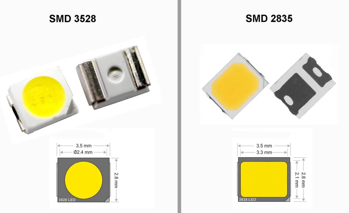 Параметры и характеристики светодиода 2835 smd led