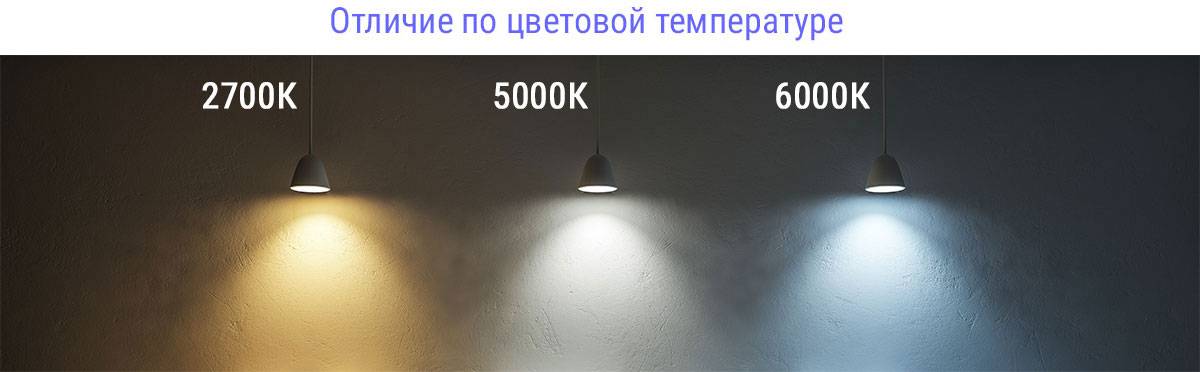 Какие лампы лучше для глаз (светодиодные и другие)