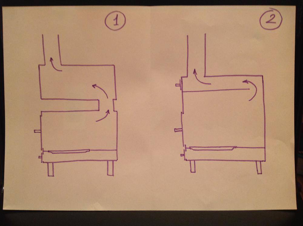 Чертеж буржуйки на дровах