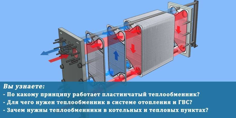 Теплообменник для системы отопления: водонагреватели и бойлер электрический, что такое и как использовать