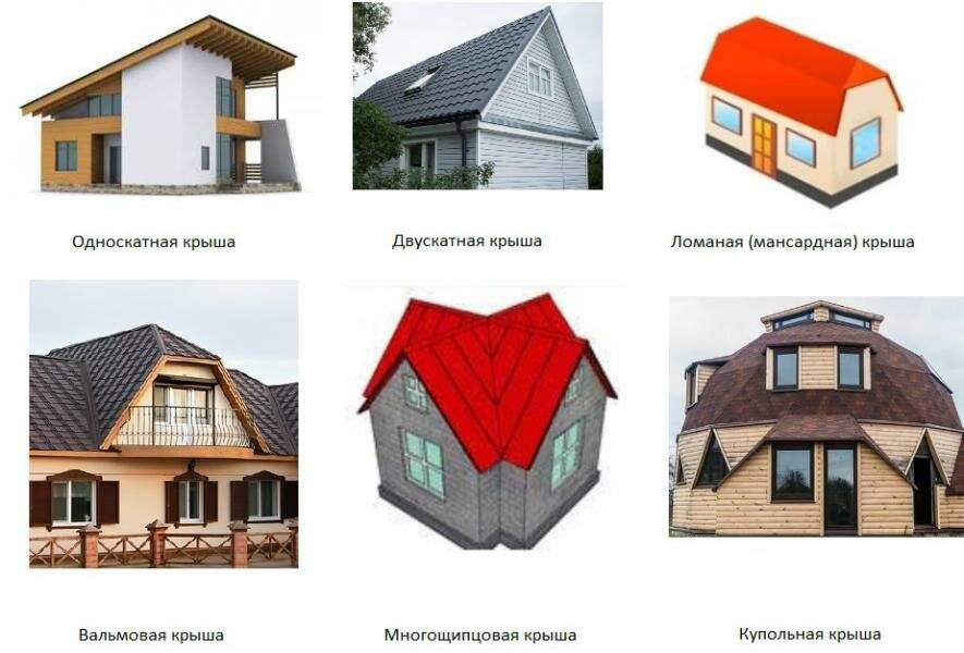 Типы и виды мансардных крыш, особенности дизайна — фото и видео обзор