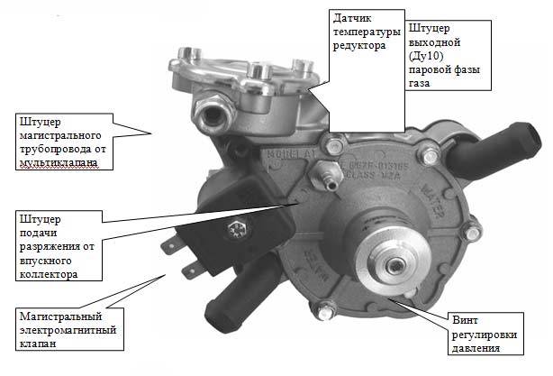 Газовый редуктор: виды и устройство регуляторов давления на пропан