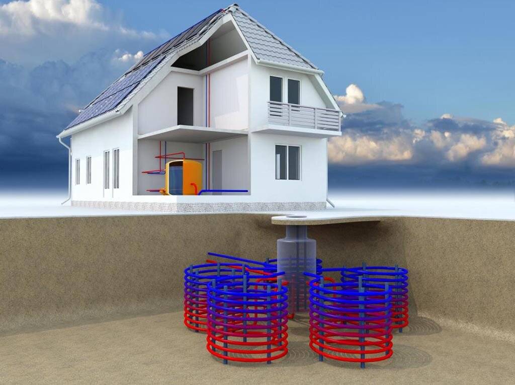 Геотермальное отопление дома - теплом земли, видео