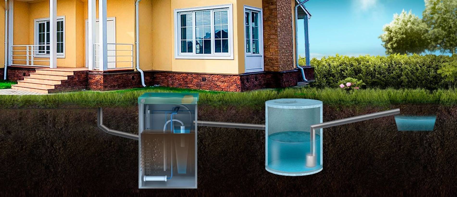 Как выбрать автономную канализацию для частного дома?